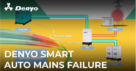 Denyo Smart Auto Mains Failure – Overview Video